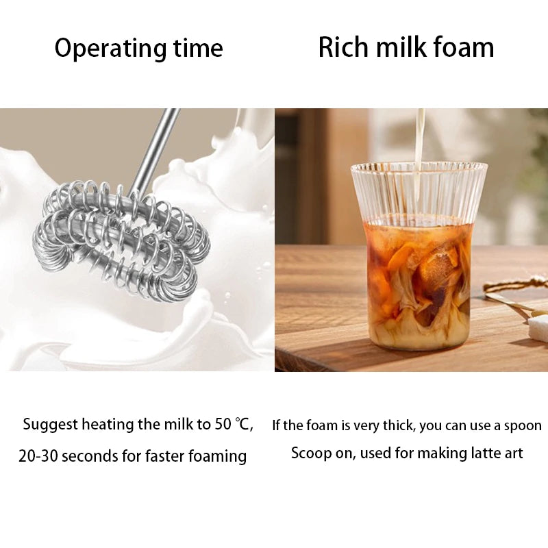 Frothy Blend Milk Frother